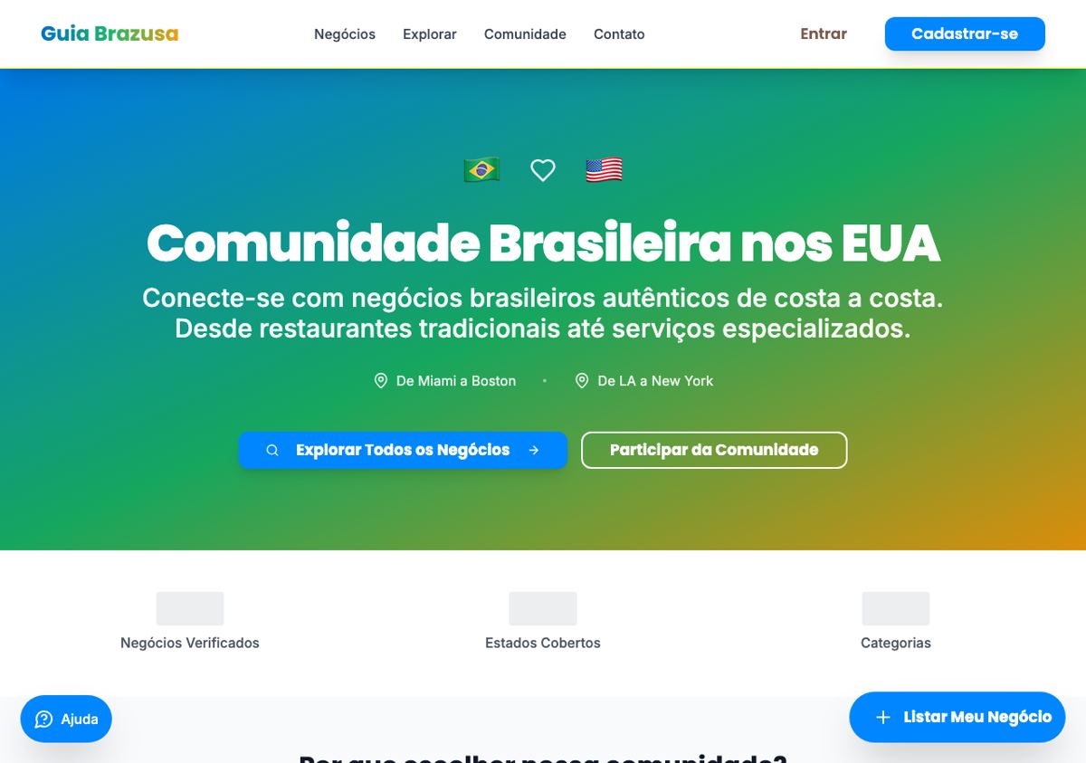 Guia Brazusa homepage showing the business directory stats and filterable listings.