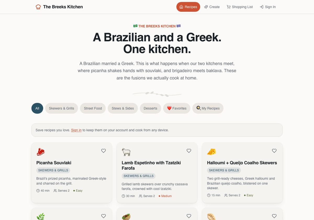 The Breeks Kitchen homepage showing a grid of Brazilian-Greek fusion recipes with cook times and difficulty ratings.